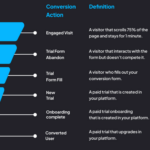 Laser 247 ID: Transforming Personal Identification with Smart Technology